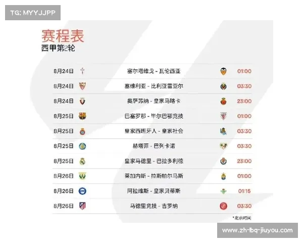 西甲联赛“会会”指什么?球迷互动平台介绍 西甲联赛“会会”指什么?球迷互动平台介绍