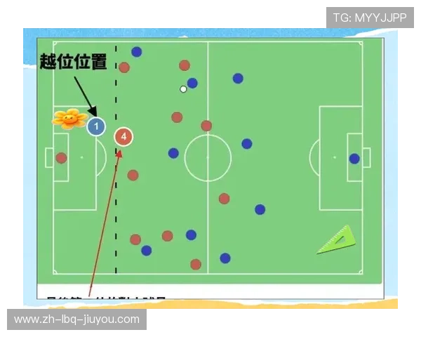 战术解析特定位置调整如何制造关键错位破解对手防线 战术解析特定位置调整如何制造关键错位破解对手防线